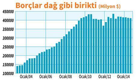 Yunanlılar nasıl fakirleşti