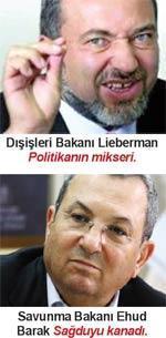 Tel Aviv’deki Abbas...