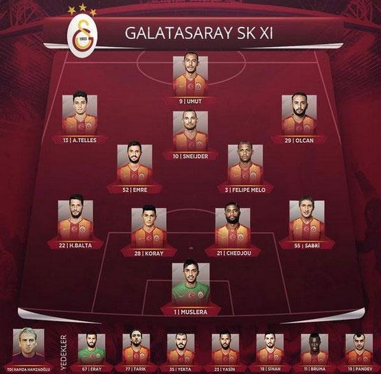 Galatasarayda şok sakatlık