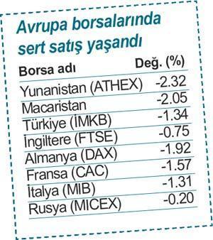 Yunanistan ve Almanya birlikte euro’yu vurdu