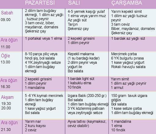 TANSiYON YÜKSELMESiN