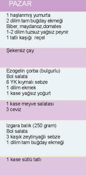 TANSiYON YÜKSELMESiN