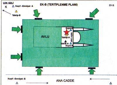 5 bin sayfalık darbe planı iddiası