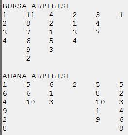 Bu kez Acembey