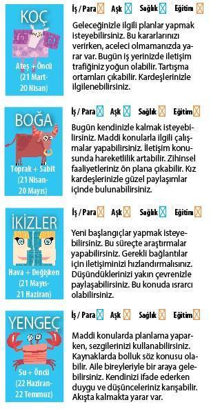 Çok sarsıcı durumlar var