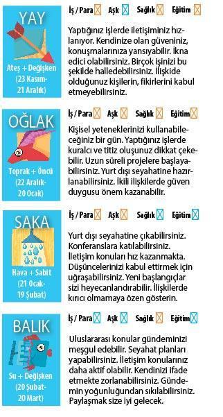 Çok sarsıcı durumlar var