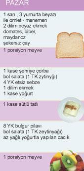 SADECE ETi KISMAK YETMEZ
