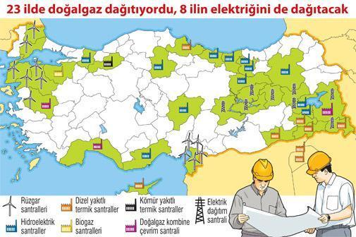 Elektrik dağıtım ihalesinde 4 bölgeye 1.5 milyar dolar geldi