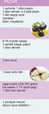 OFiSTE DOĞRU BESLENME