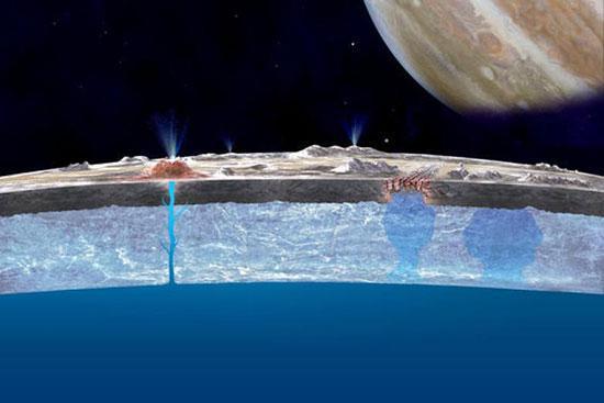 NASA, bu akşam dünya dışı yaşamla ilgili önemli bir açıklama yapacak