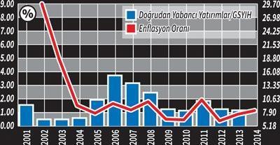 Merkez 24 Şubat’ta ne yapar