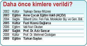Vehbi Koç ödülü Prof. Dr. Turgay Dalkara’nın oldu