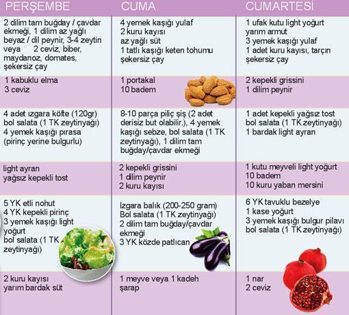METABOLiK SENDROM KAPIYI ÇALABiLiR