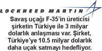 Türkiyeden ABDye 45 milyar dolarlık rest