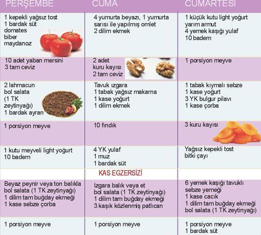 KASLARINIZI ERiTMEYiN