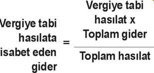 Kira gelirini beyan etmeyen mükellefe ceza var, istisna yok
