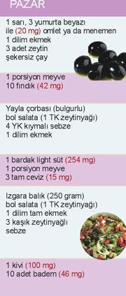 OSTEOPOROZ RiSKiNE KARŞI