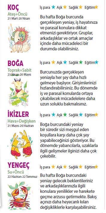 Bu hafta size ne getirecek