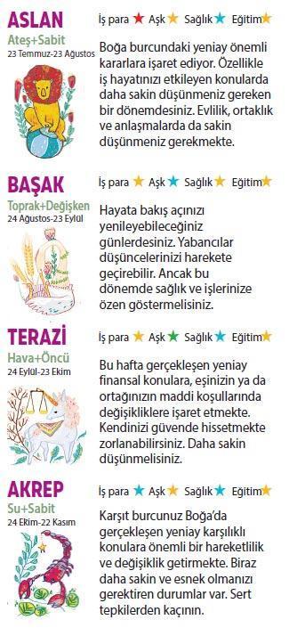 Bu hafta size ne getirecek