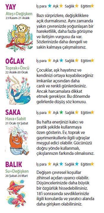 Bu hafta size ne getirecek