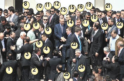 Kol düğmeli mesaj