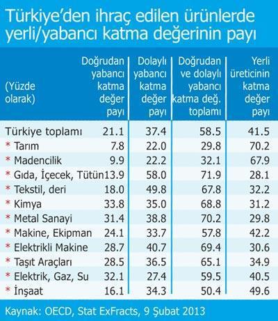 ‘Ayşe Teyzem’in sepeti küçülüyor