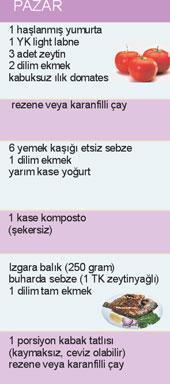 SiNDiRiM SiSTEMiNE AYAR