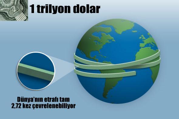 Milliyet