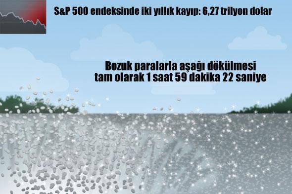 Milliyet