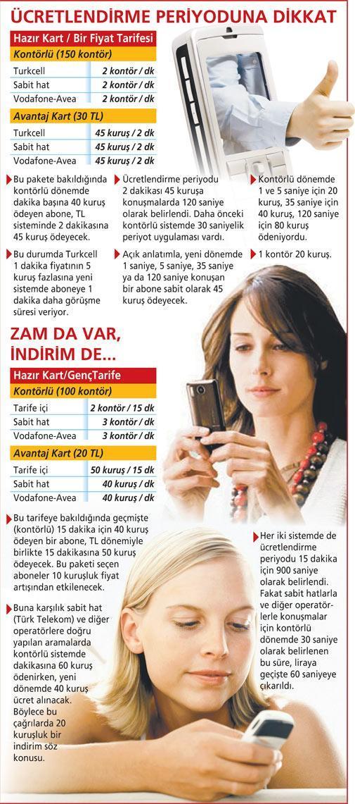 Cepte 1 Nisan karmaşası