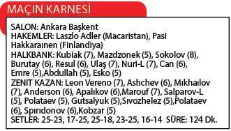 Halkbank - Zenit Kazan: 3-2