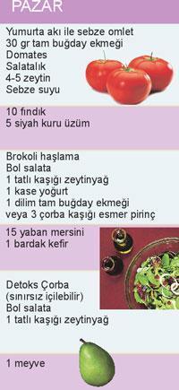 VÜCUDUNUZU VE RUHUNUZU ARINDIRIN