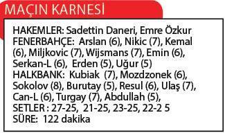 Fenerbahçe - Halkbank: 1-3