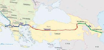 TANAP, Galileo ve  görmeyen gözler