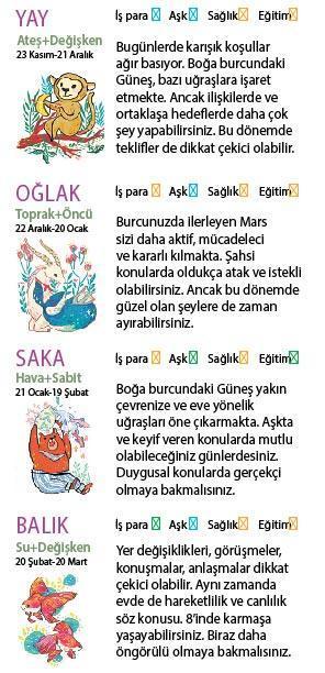 Bu hafta size ne getirecek