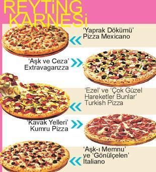 HANGi DiZiYE HANGi PiZZA