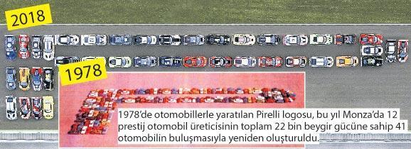 Pirelli’deki Türk mafyası güçleniyor
