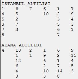 Velicankızına uygun grup