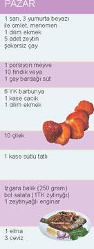 KiLO VERMEK KOLAY