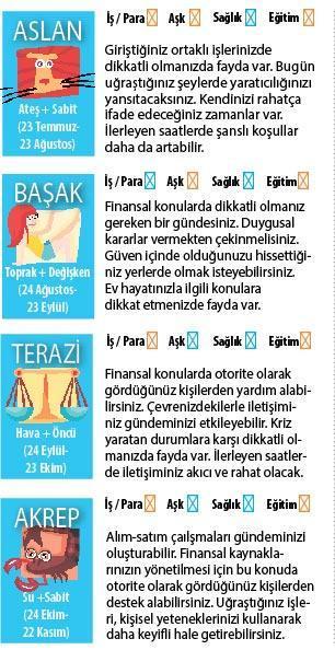 ÖĞLE SAATLERİ CANLILIK VAR