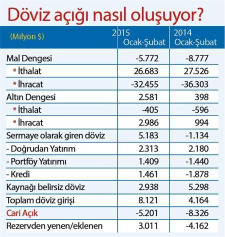 Değirmenin suyu nereden geliyor