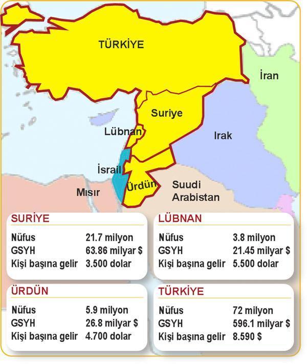 Doğu’ya ‘Birlik olalım’ Batı’ya ‘İstikrar var’ mesajı