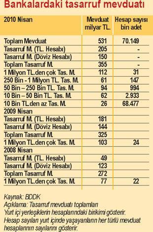 Karınca biriktiriyor,  ağustos böceği perişan, çekirge zıplıyor