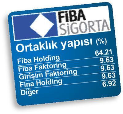 9 yıllık şirketi Japonlar’a 485 milyon liraya sattı