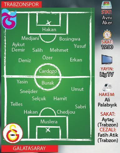 Galatasaray, Trabzon deplasmanında