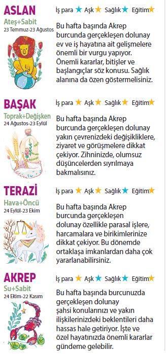 Bu hafta size ne getirecek
