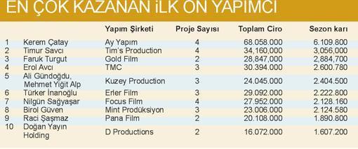 AYYAPIMYiNEZiRVEDE