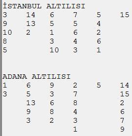 Rija kıvamını buldu
