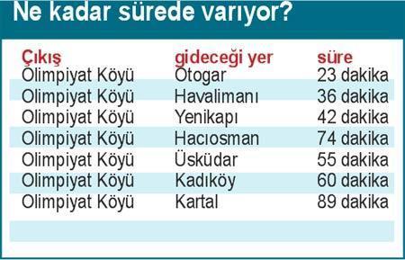 Almanya ve Çin’in finans mimarları danışman oldu