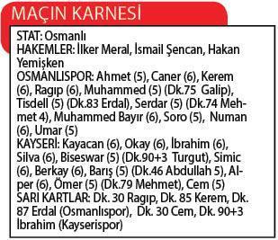 Osmanlıspor - Kayserispor: 0-0